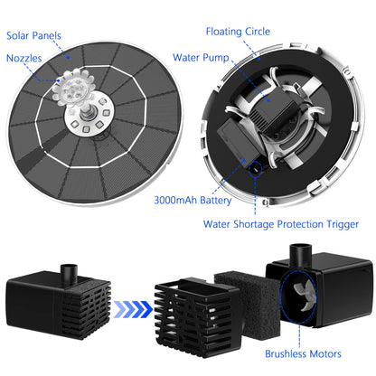 GlowPro- RGB Solar Bird Bath Fountain